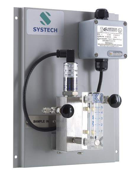 process gas analyzers|Process Gas Analyzers .